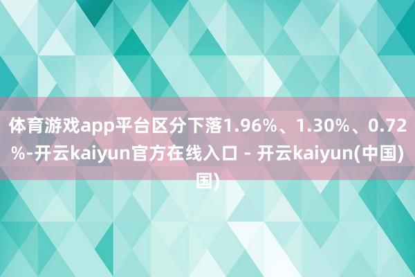 体育游戏app平台区分下落1.96%、1.30%、0.72%-开云kaiyun官方在线入口 - 开云kaiyun(中国)