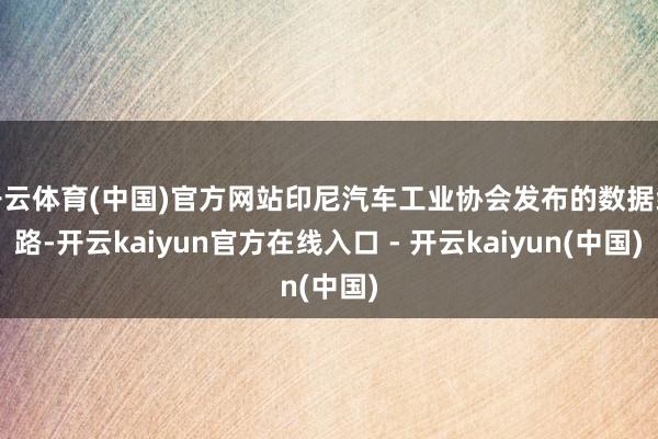 开云体育(中国)官方网站印尼汽车工业协会发布的数据线路-开云kaiyun官方在线入口 - 开云kaiyun(中国)